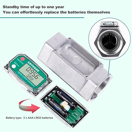 2 Inch Digital Turbine Flow Meter, 15.8-132 GPM Inline NPT Thread Fuel Flowmeter with LCD Display for Water, Diesel, Gas Oil, Gasoline, and Other Liquids - Supports Gallon, QTS, PTS, L, m³