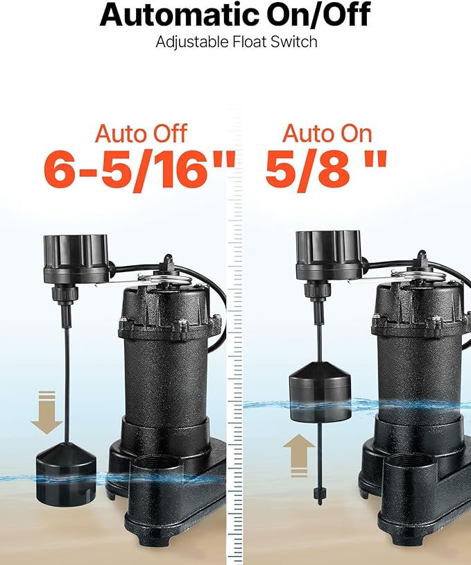 VEVOR Submersible Sewage Pump, 1/3 HP, 3000 GPH Cast Iron Sewage/Effluent Pump with Automatic Float Switch, 1.5-Inch NPT Discharge, 120V, 25 ft Lift, for Basement, Septic Tank, Residential Sump Basin