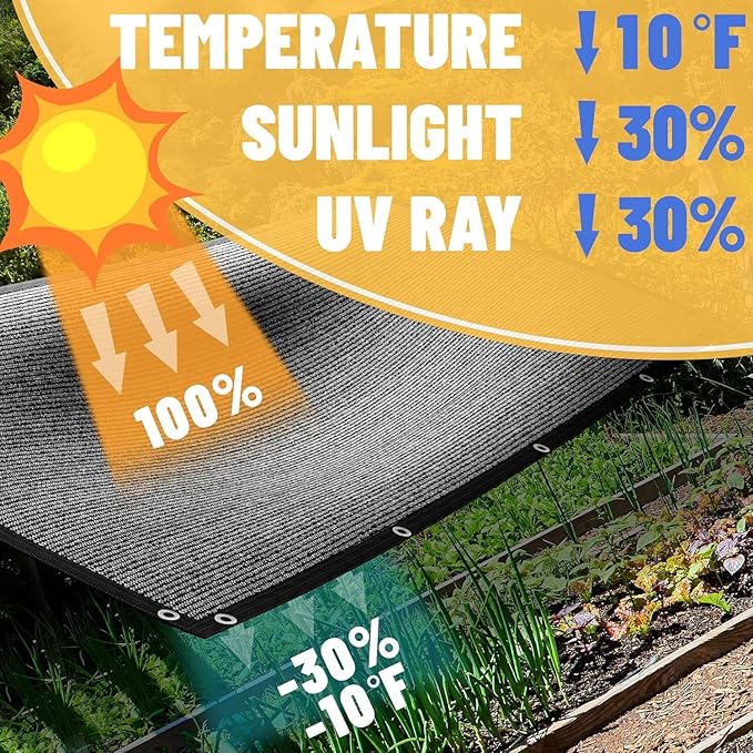 ShadeMart 30% Shade Cloth for Plant, Black 5FT x 72FT Custom Size Outdoor Shade Tarp, Shade Cover with Upgrade Grommets and Zip Ties, Netting Sunblock Net for Vegetables Flower Garden Greenhouse.
