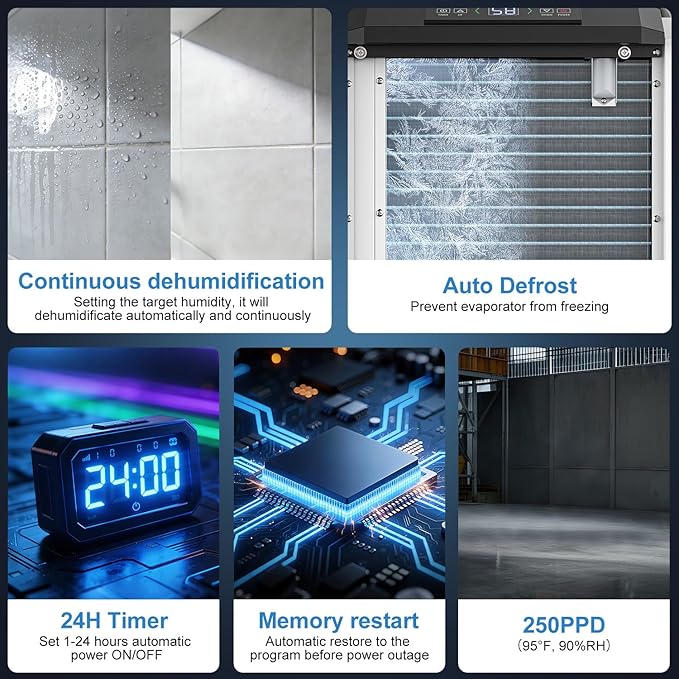 Commercial Dehumidifier,White Industrial Dehumidifier 250 Pint for 8,000 Sq.Ft Basement Warehouse Construction, Large Heavy Duty Commercial Grade Dehumidifiers with Drain Hose, Auto Defrost,Restart