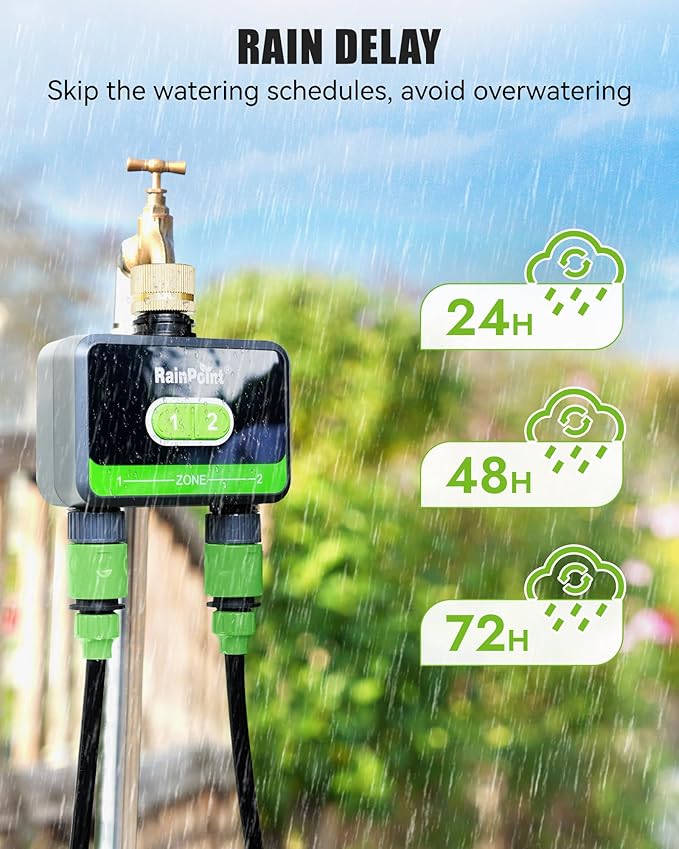 RainPoint WiFi Hose Timers 2-Zone, Smart Irrigation System