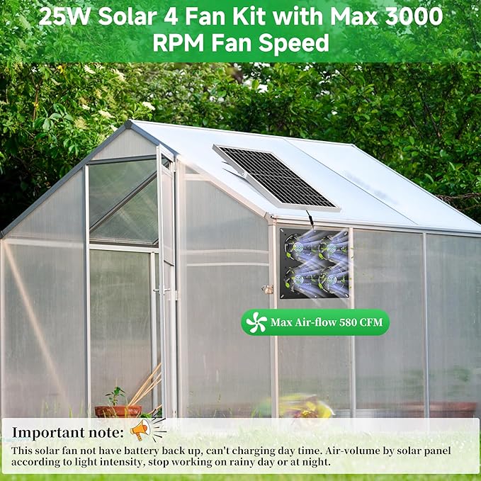 blessny 25W Solar 4 Fan Kit for Outdoor Greenhouse, Solar Powered Vent Exhaust Ventilation Fan for Chicken Coop, Shed Air Circulation, 14.7 Ft Long Cord with IP65 Weatherproof Rate