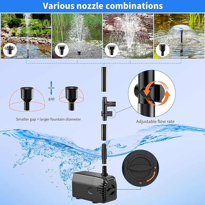 Biling 35W Solar Fountain Pump, 450GPH Submersible Solar Pond Pump with Dry Run Protection & Dual Filtration, Up to 10.8ft Lift, 16.4ft Cable, 4 Nozzles & Tubing for Pond Fountain, Water Features