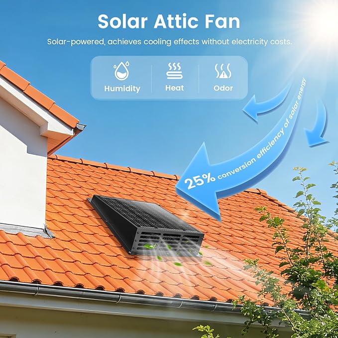25W Solar Powered Fan, 2500RPM High CFM Roof Solar Exhaust Fan, IP67 Waterproof Solar Fan, Solar Powered Attic Fan, Solar Exhaust Fan for Home Attic, Shed, Greenhouse, Chicken Coop, Dog House
