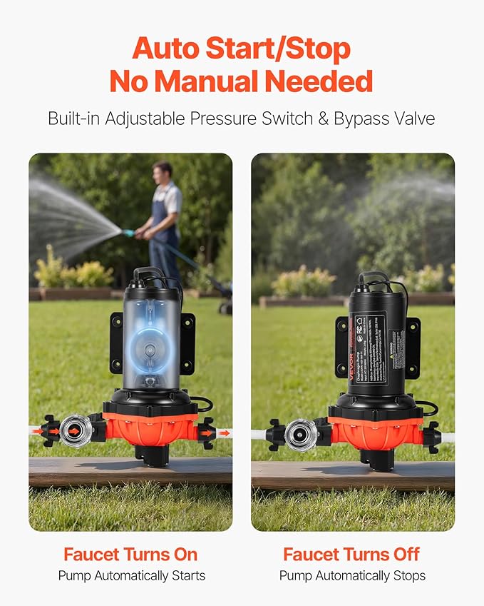 VEVOR Water Pressure Pump, 110V AC 5 GPM, 5-Chamber On Demand Electric Diaphragm Water Transfer Pump, 60 PSI Max Pressure, Automatic Pressure Switch, for Home Kitchen Garden Irrigation Car Washing