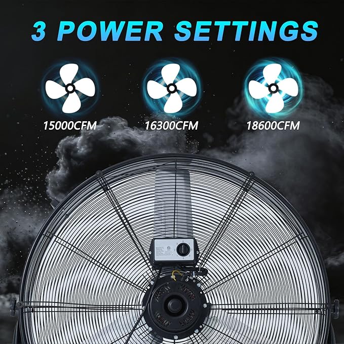 WARMLREC Industrial Fan 36 Inch Heavy Duty Drum 3 Speed 18600CFM Air Circulation High Velocity Fan For Warehouse, Workshop, Factory, Commercial, Residential and Greenhouse Black