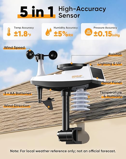 Wireless Weather Station with Color LCD Display, Temperature, Humidity, Wind Speed, Rainfall, 7 Languages, USB Charging, 3-Channel Sensors, 433.92MHz Signal (No WiFi)