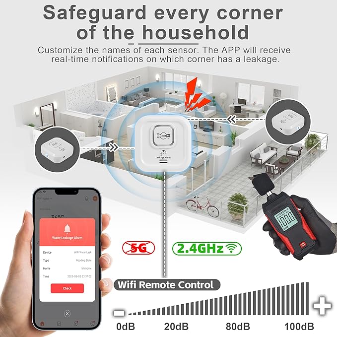 WiFi Water Leak Detectors 100dB Smart Water Sensor Alarm with 3.22 ft Sensor Cable Triple Detection Mode, with App Remote Monitor, Wireless Tank Level Monitor for Basement, Kitchen, Bathroom(1pack)