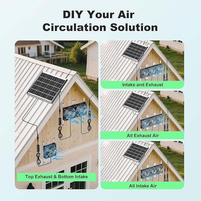 Solar Greenhouse Fan 3 Kit, 30W Large Solar Powered Exhaust and Intake Fan Outdoor Waterproof, Strong Airflow, 16.5ft Cord, for Chicken Coop Grow Tent Shed Air Ventilation and Circulation