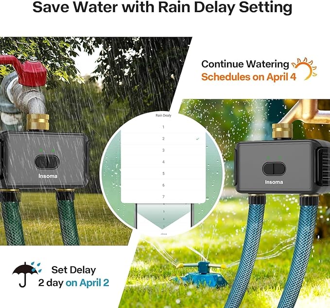 Smart Water Hose Timer Sprinkler Timer with 2 Outlet, Automatic Irrigation System Controller for Lawns and Yard, Compatible with Alexa