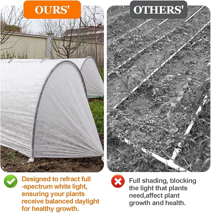 Plant Sun Protection Cloth, 10 x 12 Ft Non-Woven Garden Shade Cloth Cover White Refraction Sunshade Fabric Blanket Outdoor Bug Netting Sun Block for Protecting Vegetable Seedling from Direct Sunlight