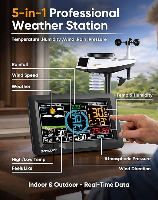 Wireless Weather Station with Color LCD Display, Temperature, Humidity, Wind Speed, Rainfall, 7 Languages, USB Charging, 3-Channel Sensors, 433.92MHz Signal (No WiFi)