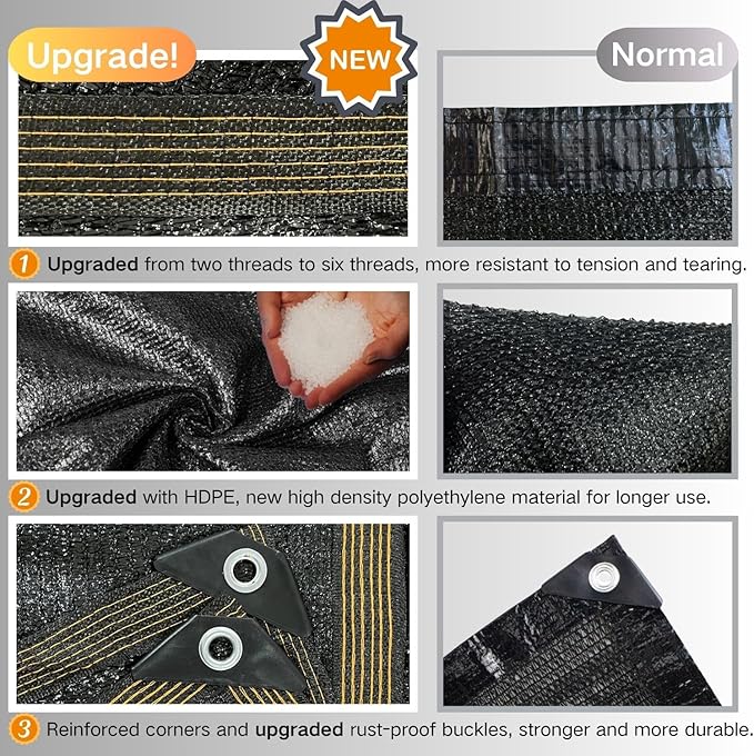 BeGrit Shade Cloth for Garden 50% 6x10ft with Grommets Sunblock Sun Mesh UV Resistant Net for Plants,Greenhouse,Patio,Chicken Coop(Black)