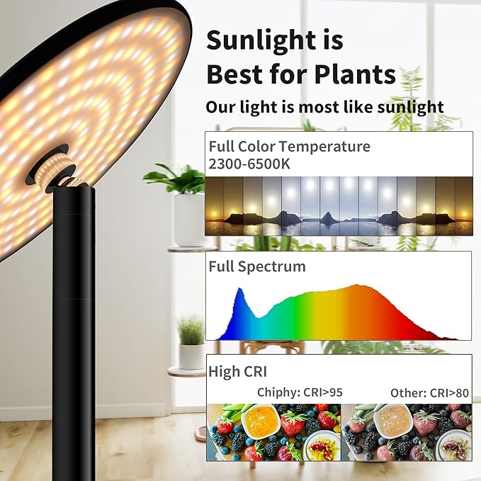 chiphy 69" Full Spectrum Grow Light for Indoor Plants, 40W Tall Plant Lights with Tray, 4/8/12H Timer, 10 Level Dimmable Brightness, Heights Adjustable, Remote Control, Ideal for Large Tall Plants