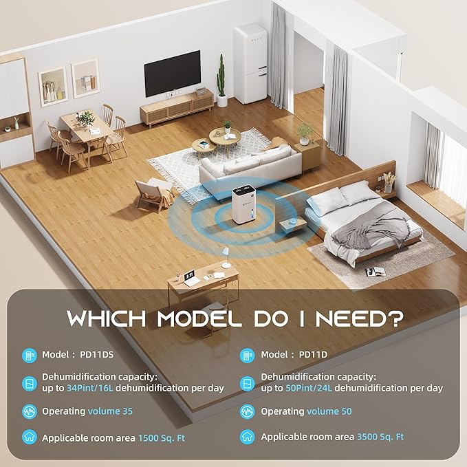 Dehumidifiers for Home, 50 Pint Dehumidifier for Basement, Bedroom, Bathroom with Drain Hose - Smart Quiet Dehumidifier with 24HR Timer - 3 Working Modes