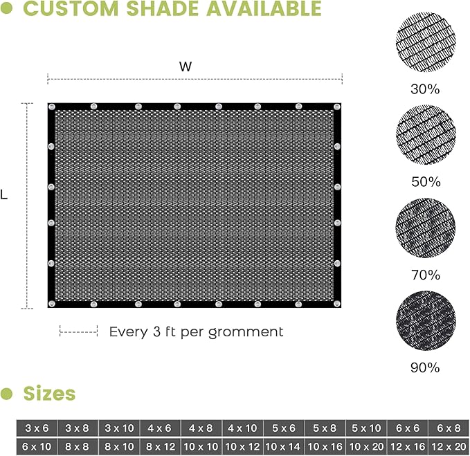 50% Patio Shade Cloth 5×10 FT with Grommets, Outdoor Sun Shade Fabric UV Protection for Backyards, Chicken Coop, Greenhouse, Carport, Garden, Black