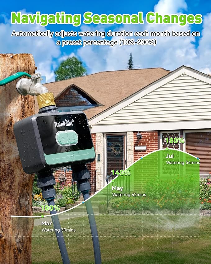 RainPoint WiFi Water Timer for Garden Hose with Brass Inlet,Blue