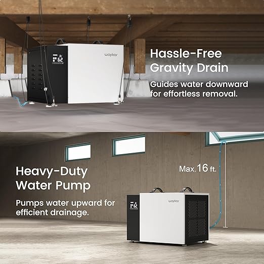 Waykar 158 Pint Commercial Dehumidifier with Pump and Drain Hose for Crawl Spaces, Basements, Ducted Industrial Use, and Water Damage Unit, for Spaces up to 7500 Square Feet, Smart Humidity Control
