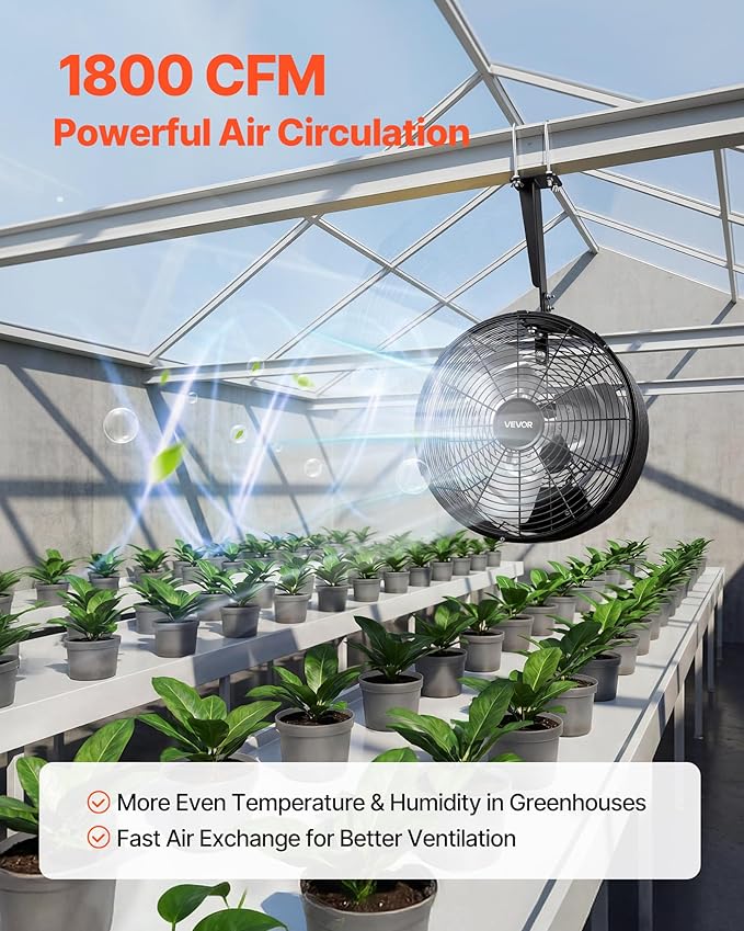 VEVOR Greenhouse Air Circulation Fan, 1800 CFM Powerful Air Circulator Electric Fan, 10 Speeds, 3 Switchable Modes, LCD Control, Ceiling Wall Mount, Fast Ventilation for Greenhouse, Patio, Garage