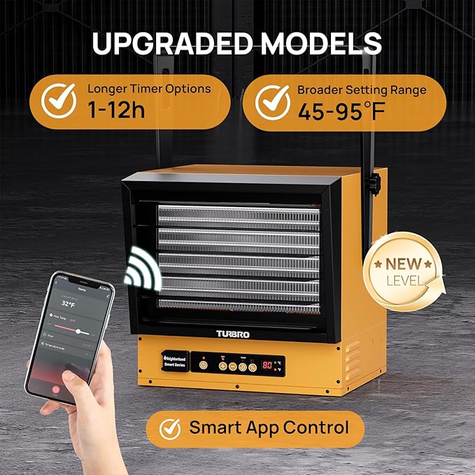 TURBRO 15,000W Electric Garage Heater, 240V Hard Wired, WiFi Enabled, Fan-Forced Shop Heater with Remote, Overheat Protection, Thermostat, 12-Hr Timer, Ceiling/Wall Mounted, ETL Listed, GH15K Smart
