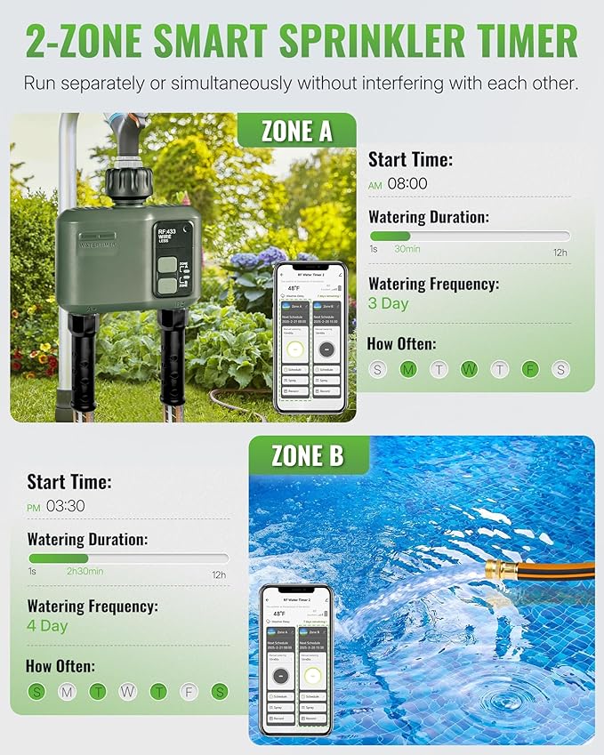 WiFi Water Timer for Garden Hose, Sprinkler Timer 2 Zone, Smart Lawn Watering System with WiFi Irrigation Controller, Voice Control, Automatic Irrigation/Rain Delay/Manual Watering D32WT06