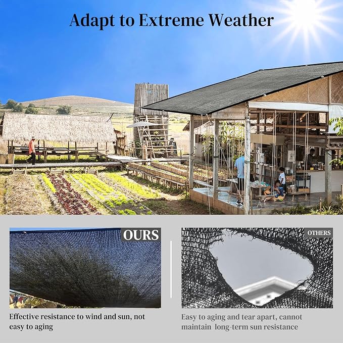 Winpull Garden 50% Shade Cloth, 8 x 20 FT Sun Shade Mesh Tarp with Reinforced Grommets, Durable HDPE Material Outdoor Shade Cloth for Plants, Greenhouse, Pergola and Backyard Patio Sunshade
