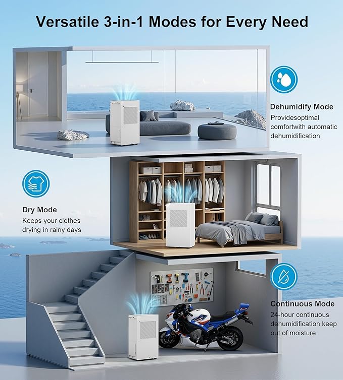 Landeagle 5500 Sq. Ft Dehumidifier for Basement,100 Pint/Day Large Compressor Dehumidifiers with Drain Hose,Smart Humidity Control,1.6 Gal Tank, 24H Timer & Child Lock for Home Bedroom Bathroom,Black