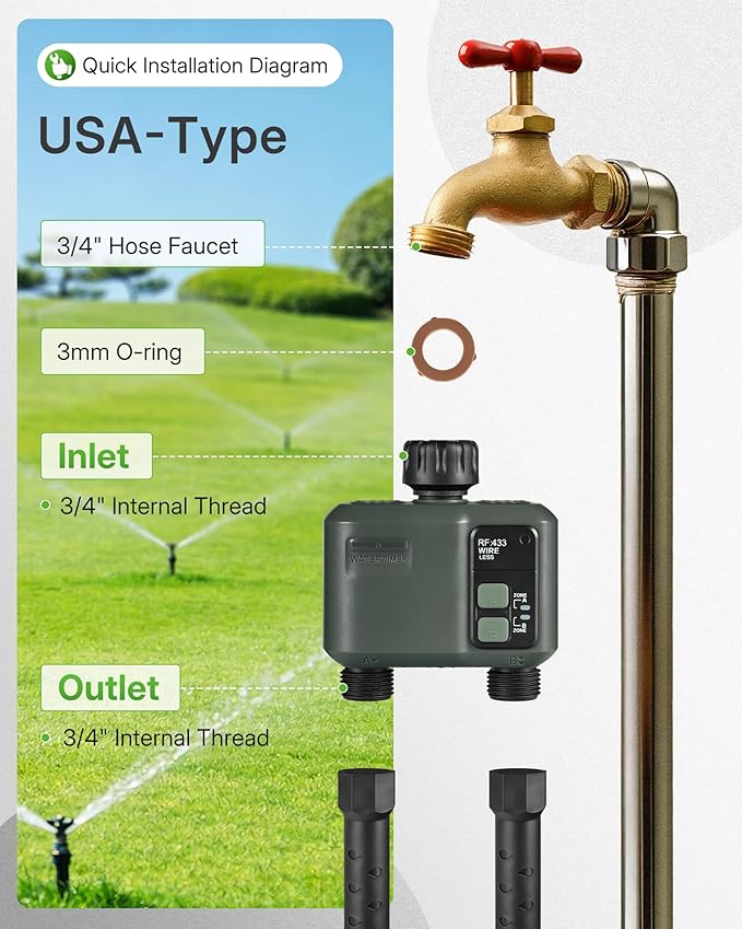 WiFi Water Timer for Garden Hose, Sprinkler Timer 2 Zone, Smart Lawn Watering System with WiFi Irrigation Controller, Voice Control, Automatic Irrigation/Rain Delay/Manual Watering D32WT06