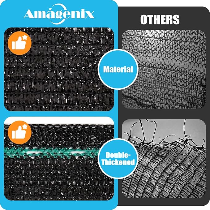 Amagenix 70% Eyelets Shade Cloth Roll 5'10" x 100 FT Cuttable Sun Shade Mesh Tarp UV Resistant Screen Cover for Garden, Patio, Greenhouse, Canopy, Kennel, Plant, Black