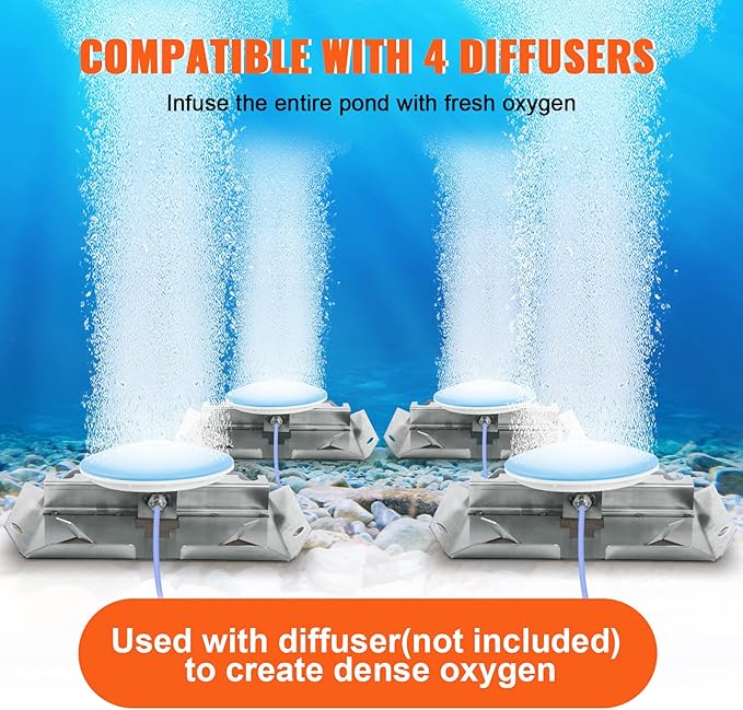 VEVOR Pond Aerator, 550W Power, 5.2CFM for Up to 3 Acre 50' Lake, Pond Aeration Kit Includes 3/4 HP Compressor & Timer & Valves, Air Compressor for Deep Water Oxygen Circulation, for Pond, Lake