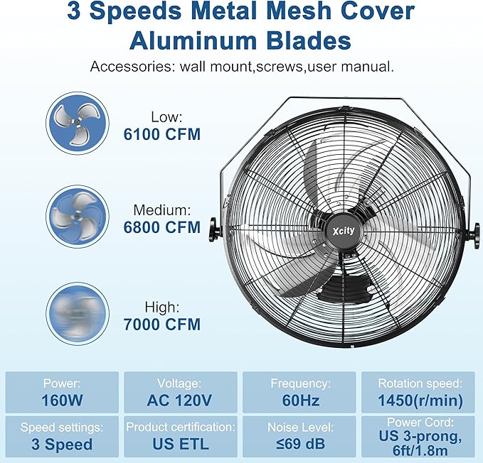 Xcity 24 Inch Metal Wall Mounted Fan, Max 7600 CFM High Velocity Industrial Wall Mount Fan With 3 Speeds & 360° Adjustable Tilt for Commercial, Garages, Workshops