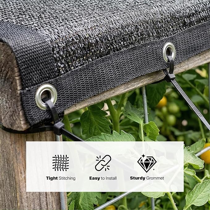 Royal Shade 70% Black Shade Cloth Custom Size 3FT x 19FT Mesh Tarp with Grommets for Garden Patio, Plant Shading, Greenhouse, Pergola, Chicken Coop, Dog Kennel, Lawn. (We Make Custom Size)