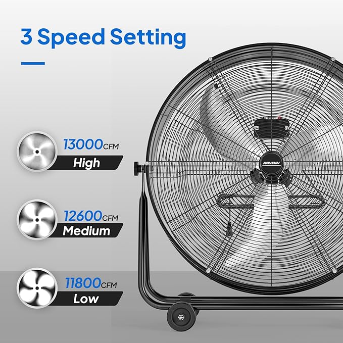 ROVSUN 30 Inch High Velocity Drum Fan, 13000CFM Industrial Metal Floor Fan with Handle, Heavy Duty, 3-Speed, 360° Tilt, Air Circulator for Shop, Garage, Gym, Barn, Commercial, UL Listed, 2 Packs