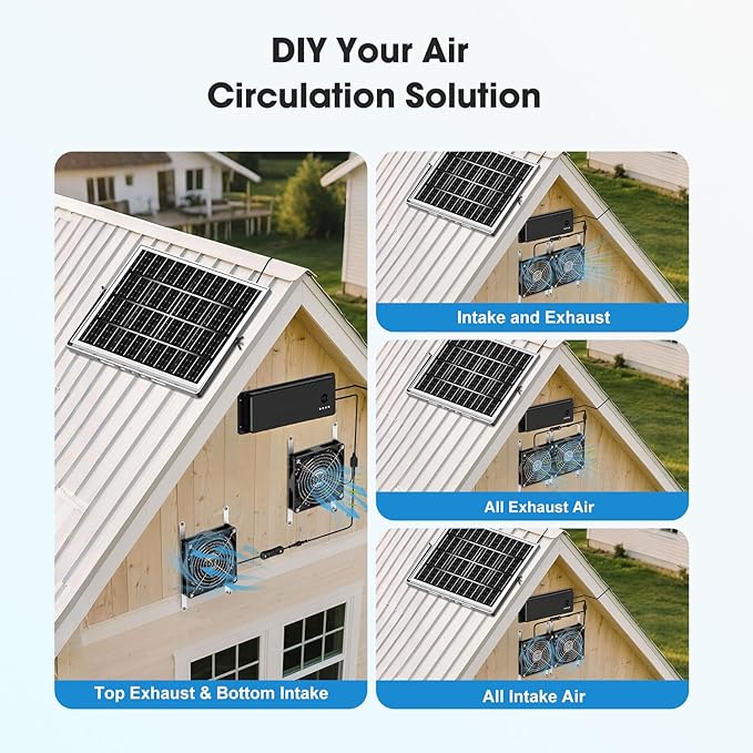 5.5" Solar Fan with Battery, 30W Solar Powered Rechargeable Fan Outdoor Waterproof, 18600 mAh Battery Operated Exhuast or Intake Fans, for Chicken Coop Greenhouse Dog Shed Ventilation Cooling