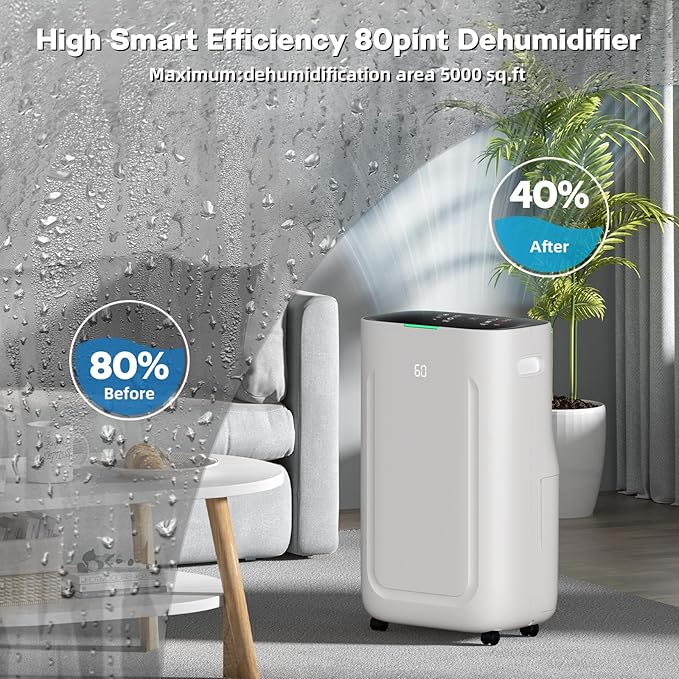 Ludatido 2025 Upgraded 5000 Sq.Ft 80 Pint Dehumidifier for Basements with Large 6.5L Water Tank, 24H Timer, Child Lock, Defrost, Silent, Mold, 4 Modes Operation Auto Shut-off