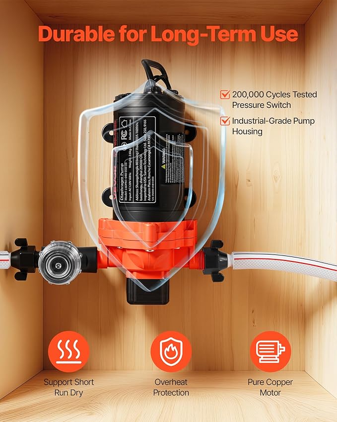 VEVOR Water Pressure Pump, 110V AC 4 GPM, 3-Chamber On Demand Electric Diaphragm Water Transfer Pump, 45 PSI Max Pressure, Automatic Pressure Switch, for Home Kitchen Garden Irrigation Car Washing