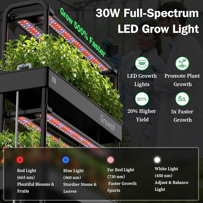 Growell Large Hydroponics Growing System Kit, 90 Pods Vertical Indoor Herb Garden Kit with 2 Light Modes & Auto Circulating Water System, 40L Movable Indoor Gardening System for Herb Vegetable Fruit