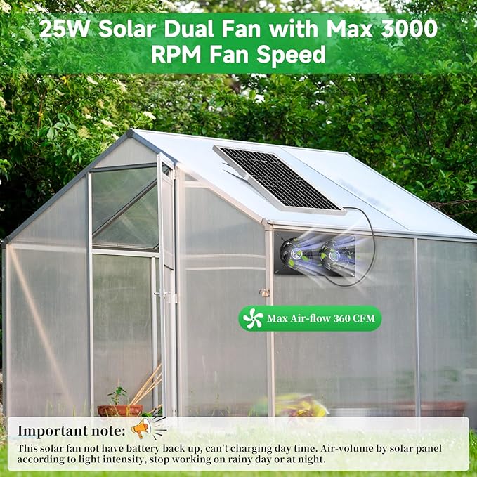 blessny 25W Solar 2 Fan Kit for Outdoor Greenhouse, Solar Powered Vent Exhaust Ventilation Fan for Chicken Coop, Shed Air Circulation, 14.7 Ft Long Cord with IP65 Weatherproof Rate