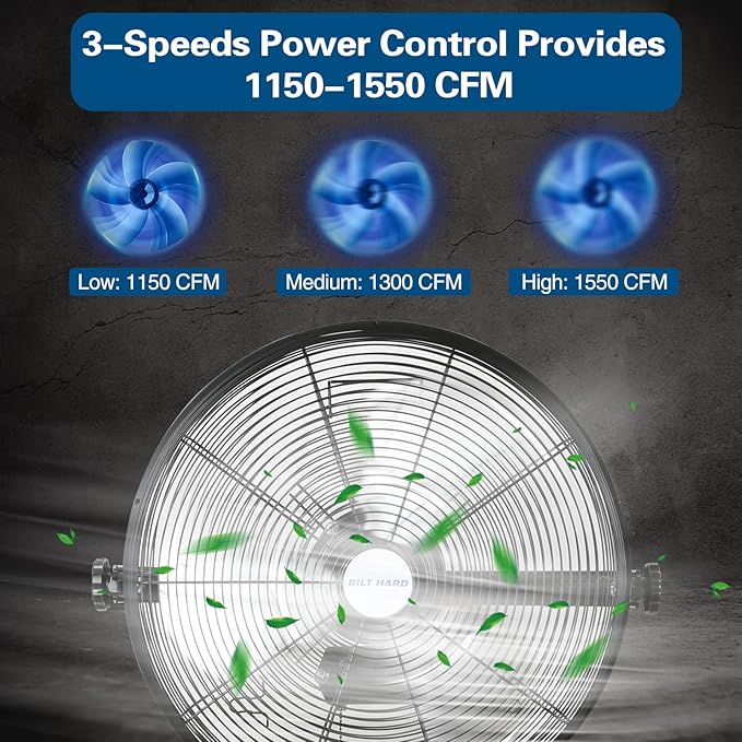 BILT HARD 3000 CFM 14 in. Outdoor Wall Mount Fan, 3-Speed Waterproof Wall Fan Industrial Grade High Velocity Outdoor Fans for Patio, Commercial, Garage, and Gazebo Use- UL Listed, 2 Pack