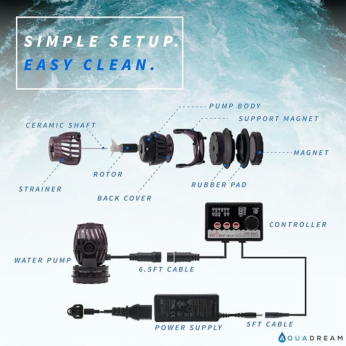 4755 GPH 24V Propeller Wave Maker Pump - ECO Quiet Sine Wave Circulation Pump with Digital Controller for Marine & Coral Reef Aquariums - 4 Pack
