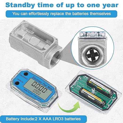 1" 2.6-26 GPM Inline NPT Thread Flowmeter, Digital Turbine Fuel Flow Meter, for Water, Diesel, Gas Oil, Gasoline, and Other Liquids - Supports Gallon, QTS, PTS, L, m³ with 3/4 in Adapters