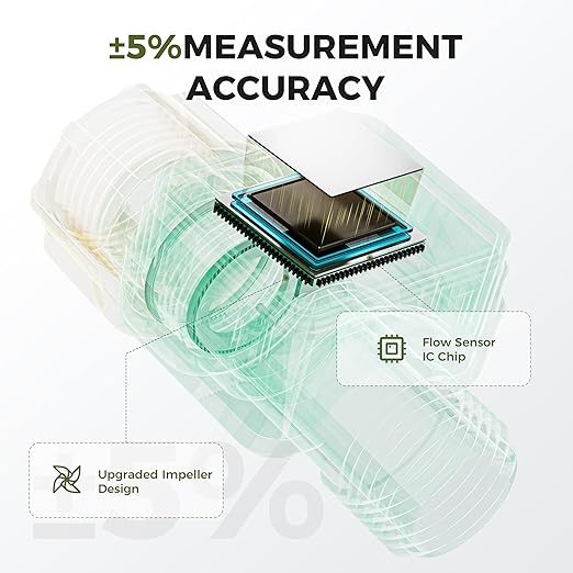 Diivoo Water Flow Meter with 180° Removable Panel, 4 Measure Modes, ±5% High Accuracy and IP54, Measure Gallon/Liter Consumption and Flow Rate for Outdoor Garden Hose Watering, RV Water Tank Filling