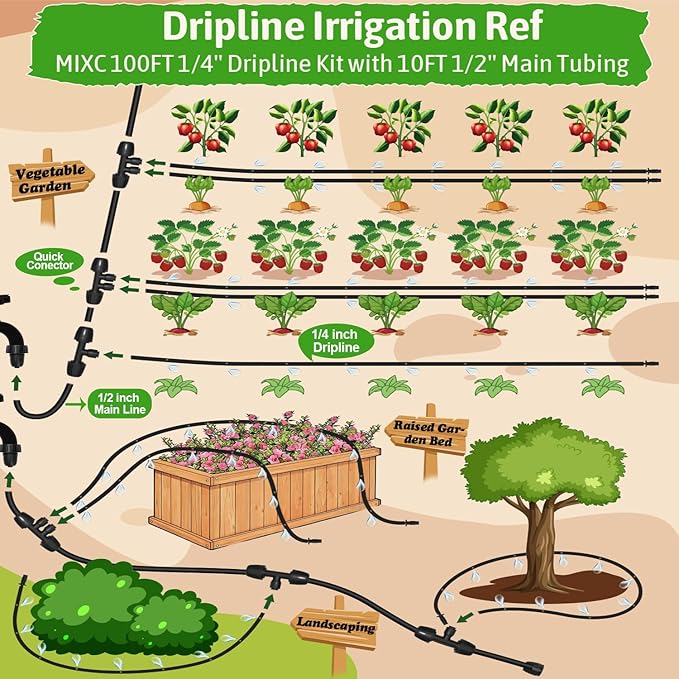 MIXC 1/4" Irrigation Dripline Tubing Kit (100 Ft Roll) with 10Ft 1/2" Main Line, Saving 80% Water, 6" Emitter Spacing, 0.5GPH Emitters Built-in Drip Irrigation Line with 1/4" Push-to-Connect Fittings