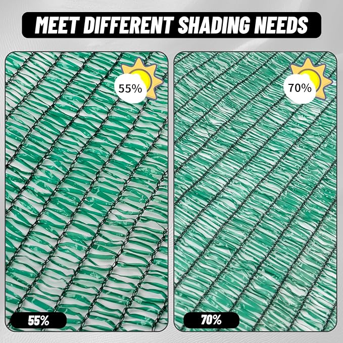Cool Area 70% Sun Shade Cloth Mesh Tarp with Grommets for Plant Cover 20x20ft Patio Canopy Garden Pergola Greenhouse Car Barn Kennel Dark Green