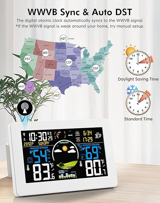 Weather Station Wireless Indoor Outdoor Thermometer, 7.5" VA Display with Remote Sensor, Home Weather Station with Weather Forecast, Temperature, Humidity, Atomic Clock, White