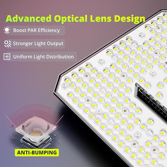 UAP1200 LED Grow Light for Indoor Plants, 120W Plant Lights with Commercial Full Spectrum, Dimmable, High Efficiency, Deeper Penetration Growing Lamps for Seedlings Veg Bloom in 2x2, 3x3 Grow Tent