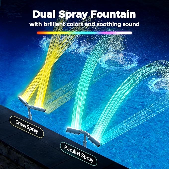 Klleyna Patented Swimming Pool Fountain with Lights - for Above&In-Ground Pools, Pool Waterfall with 7 Color LED Lights, Extend Pipe Water Cooler Sprinkler Sprayer Summer Party Decor (D- Led Light)