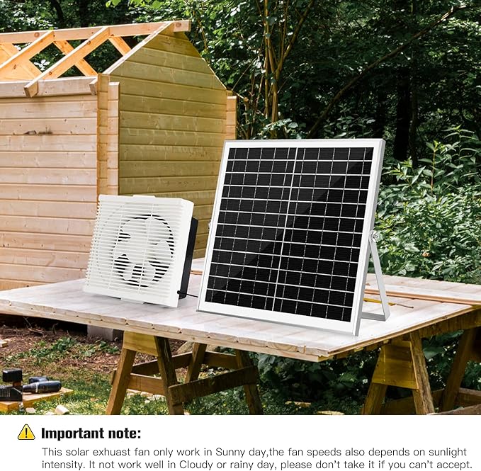 blessny Solar Powered Exhaust Fan, 25W Solar Panel +10" Shutter Ventilation Vent Fan for Outside Greenhouse, Chicken Coop, Shed, Pet House