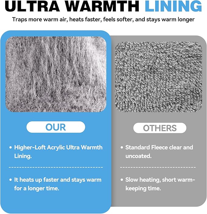 JDL 100% Waterproof Winter Work Gloves for Men & Women, Thermal Insulated Freezer Gloves for Cold Weather, Super Grip Palm
