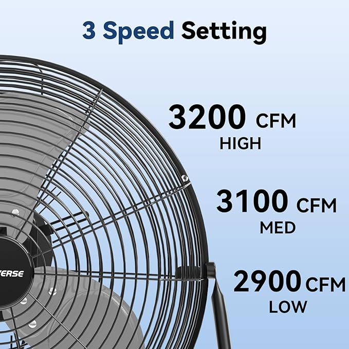 2PCS 18 Inch Heavy Duty Floor Fan Pro Series - 3200 CFM 3 Speed High Velocity Metal Floor Fan, Industrial Fan 360° Tilt for Commercial, Warehouse, Patio, Shop, Garage, Barn UL Safety Listed